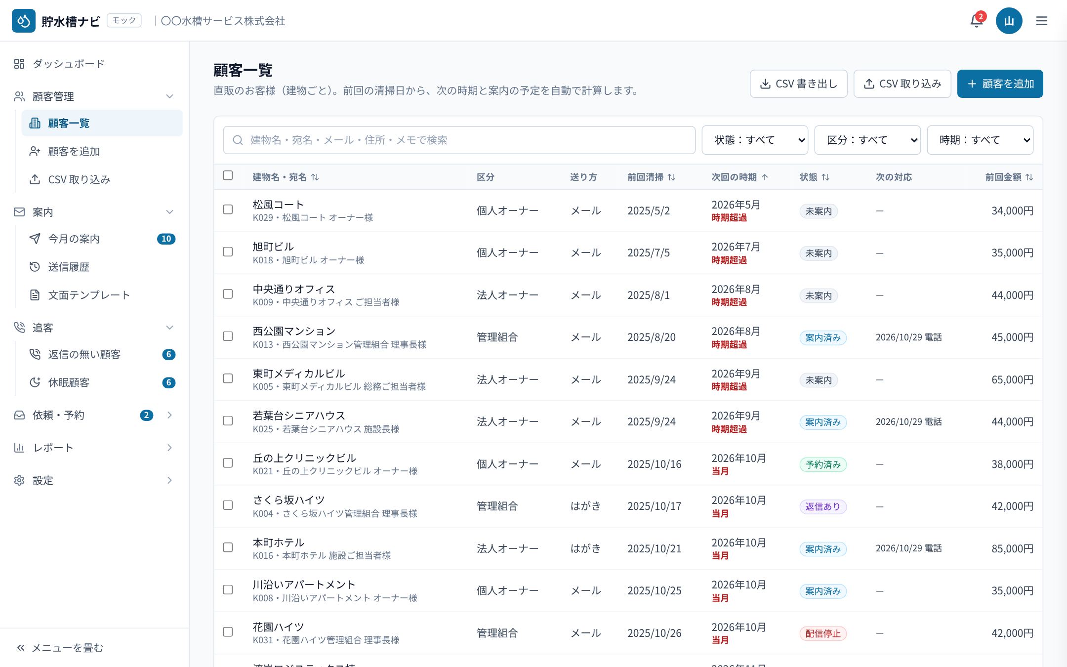顧客一覧。建物名、前回の清掃日、次回の時期、状態が並ぶ表
